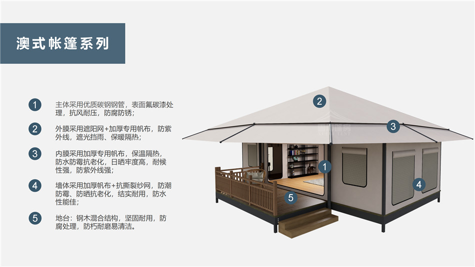 古蔺县户外野奢帐篷></p><p>此外，生物荧光照明系统还为户外露营增添了一份别样的乐趣。在夜晚，你可以躺在帐篷里，仰望星空，欣赏着周围闪烁的荧光，仿佛置身于一个神秘的童话世界。孩子们会对这神奇的光芒充满好奇，围绕着帐篷嬉戏玩耍，感受大自然赋予的独特魅力。这种独特的体验，将成为你与家人、朋友之间珍贵的回忆，让户外露营变得更加难忘。</p><p>对于追求高品质户外生活的人们来说，生物荧光照明系统的户外野奢帐篷无疑是一个绝佳的选择。它不仅提供了舒适的住宿环境，还为你带来了与自然亲密接触的独特机会。在这个快节奏的时代，让我们放慢脚步，走进大自然，感受生物荧光照明系统带来的奇妙夜晚，开启一场别样的户外野奢之旅。</p><p>随着技术的不断进步，相信生物荧光照明系统将会在未来的户外领域得到更广泛的应用。它将为更多的人带来独特的户外体验，让我们在享受自然的同时，也能领略到科技与自然相结合的无限魅力。让我们一起期待这个充满奇幻光芒的未来户外世界，迎接更多惊喜与美好的到来。</p>    </article>
    <span class=